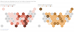 data map showing which states would be most affected by a ruling against the federal subsidies under the affordable care act