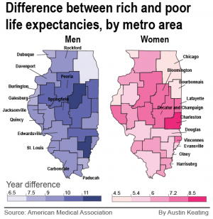 Life expectancy disparities in Illinois