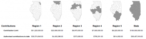 Graphic from IL Dept. of Revenue showing tax credits available for private school scholarship donations in each region of the state.