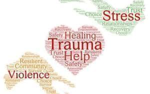 Trauma and violence word cloud