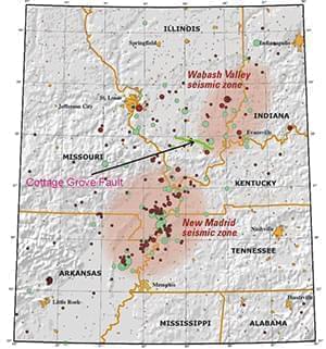 Fault Map