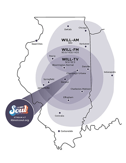 WILL AM 580 reaches a bean-shaped area north past Chicago, south past Centralia, west to Peoria, and east to Indianapolis. WILL FM 90.9/HD2/HD3 reaches a circle north to Kankakee, south past Effingham, west past Springfield, and east halfway to Indianapolis from the Indiana border. WILL-TV 12.2/12.3 reaches a slight oval north past Peoria, south past Effingham, west to Jacksonville, and east to the Indiana border. Stream Illinois Soul at illinoissoul.org.