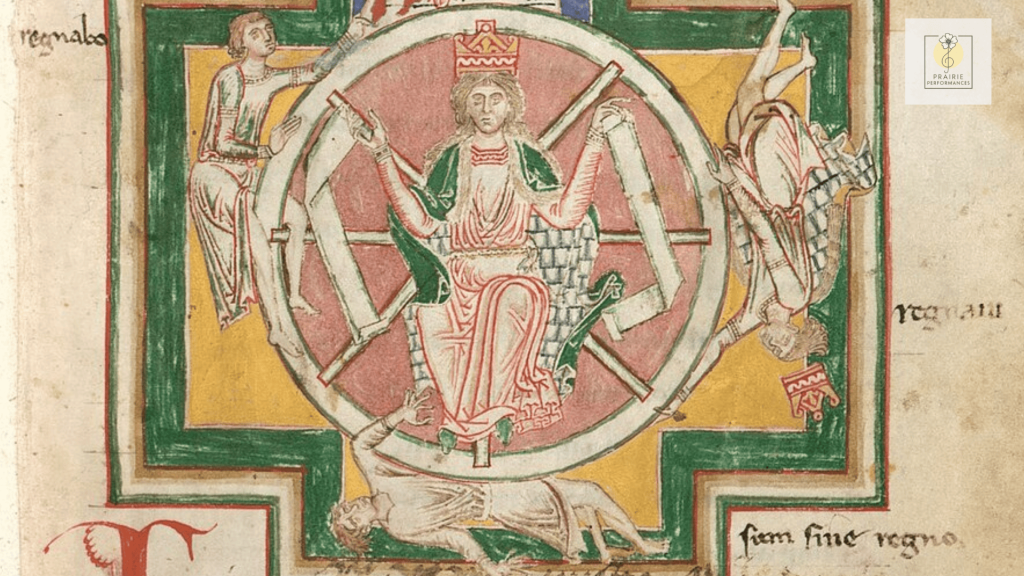 Rota fortunae (Wheel of Fortune) from the Codex Buranus.